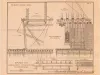 Lithograph - St. Mary's Falls Canal, 
Movable Dam.  Arrangement of Wickets and Counterweight.