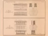 Lithograph - St. Mary's Falls Canal,
Figure 1, Pier Revetment.
Figure 2, Crib in South West Pier