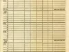 Certificate - Certificate of War Necessity 
Commercial Vehicle
Single Unit
SUPPLEMENT