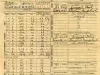 Report, Inspection - Weekly Operation Report and Tire Inspection Record