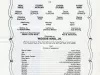 Program, Theater