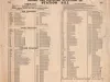 Poster, Instructional - Steamers Greater Detroit and Greater Buffalo
Detroit and Cleveland Navigation Co.
Station Bill