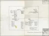 Chart, Organizational