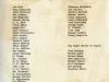 Print, Photographic - Champion Porcelain Co. Bowling League 1931-1932