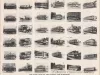 Poster - The Evolution of the Street Car in Detroit 
from Horse Car to Present Time - 1921