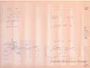 Blueprint - Tuskegee Airmen Museum - HVAC Plans
[Building No. 210]