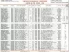 Roster