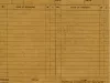 Scorecard - Model Yacht Racing Score Card