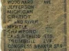 Ticket, Transportation