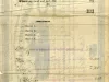 Certificate, Stock
