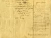 Discharge, Military