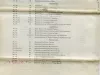 Orders, Military