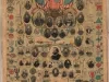 Poster - Grand Army of the Republic and Its Supporters