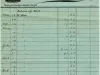 Statement, Financial