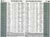 Roster