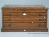 Cabinet, Medicine