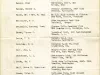 Roster - R.S.R.O.A. Membership at the Close of the Fiscal Year, April 4, 1939