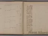 Book, Account