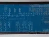 Blueprint