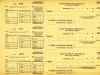 Check, Bank - Duluth Superior Dredging Company