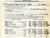 Report, Annual - Michigan Annual Report
Non-Profit Corporations - 1950