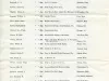 Letter - Headquarters, Michigan Military Academy