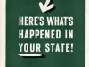 Newsletter - The Michigan Story:
Here's What's Happened in YOUR State!