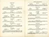 Cookbook - Recipes for Instruction in Domestic Science